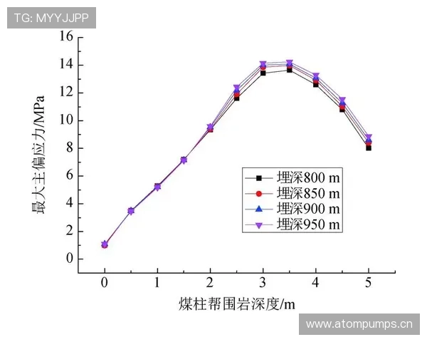 巴尔科拉能否成为巴黎核心 适配潜力与可行性深度分析