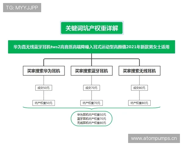 判罚优先级规则解析：裁判判罚流程的判定依据