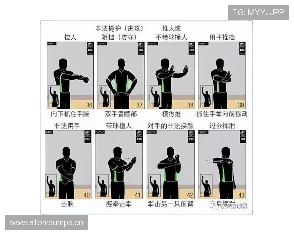 篮球前场规则的具体界定内容与违例判罚标准全面解析 篮球前场规则的具体界定内容与违例判罚标准全面解析