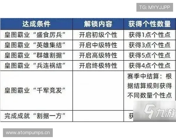 篮球规则解析：14秒重置规则的触发条件与目的