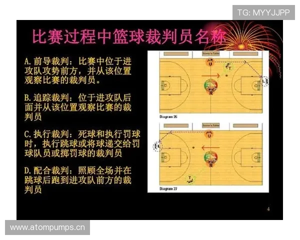 篮球边线规则详解:发球与裁判判罚标准解析 篮球边线规则详解:发球与裁判判罚标准解析