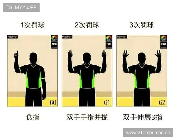 篮球规则:如何准确判罚带球撞人犯规并避免误判