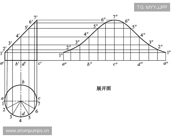 防守圆柱体扩展规则的具体判定标准与垂直原则适用场景解析
