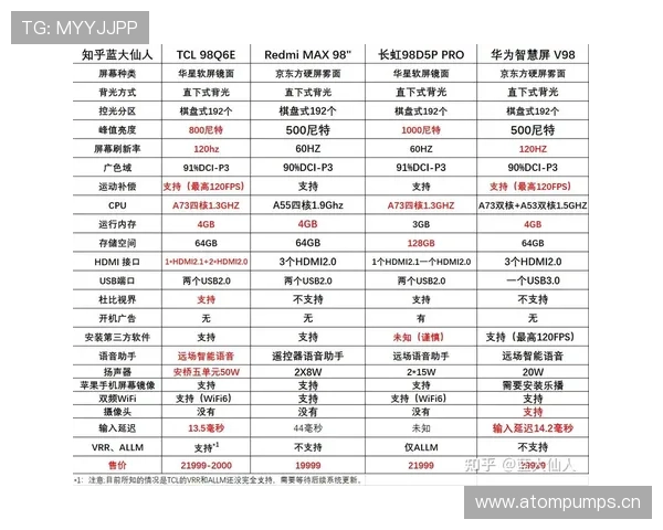 E组最有悬念的出线竞争分析