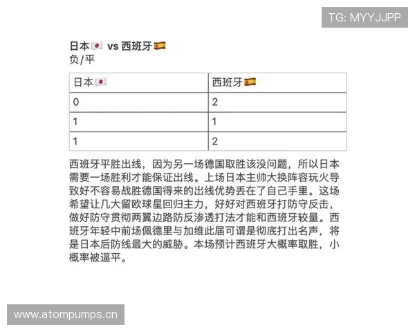 世界杯E组关键数据汇总 世界杯E组关键数据汇总